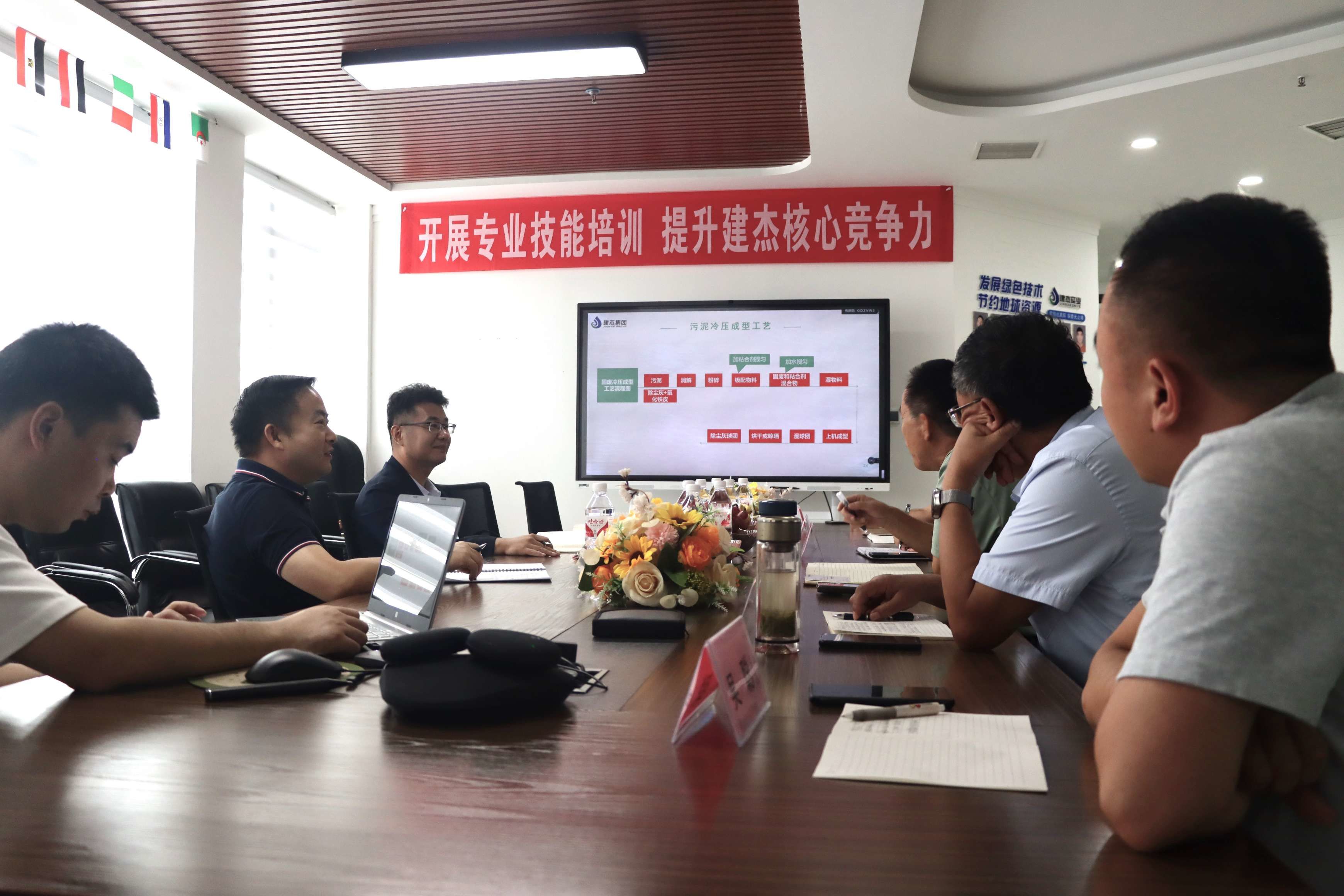 同谋发展丨美国哈斯科跨国公司莅临Z6尊龙凯时实业进行技术互换